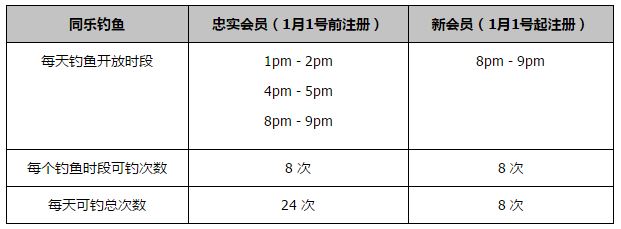 陈小昭甜美的笑道：不过我也不是一直打下手，外公每天亲自看五个病人，剩下的病人都是我来看。